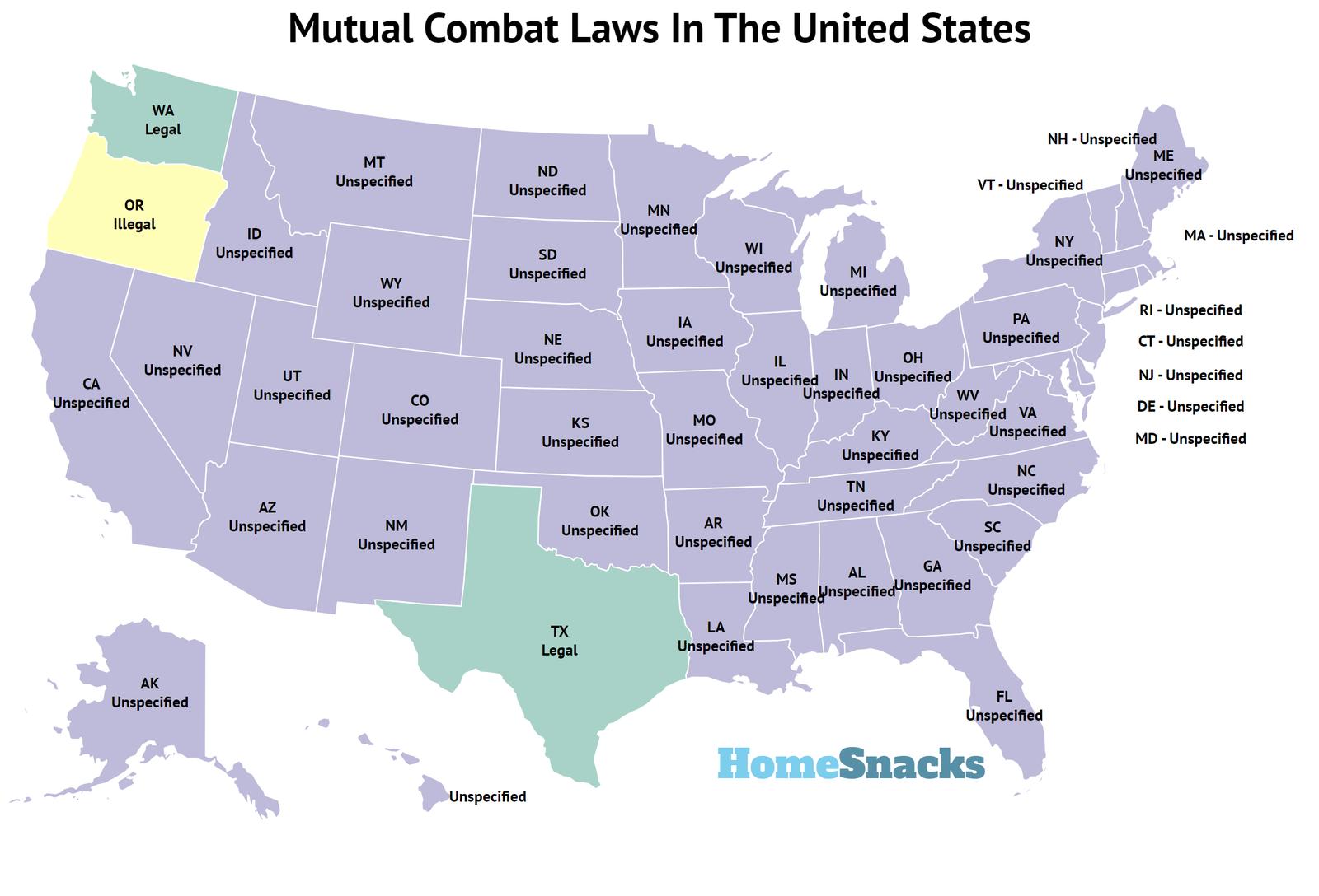 Mutual Combat Law