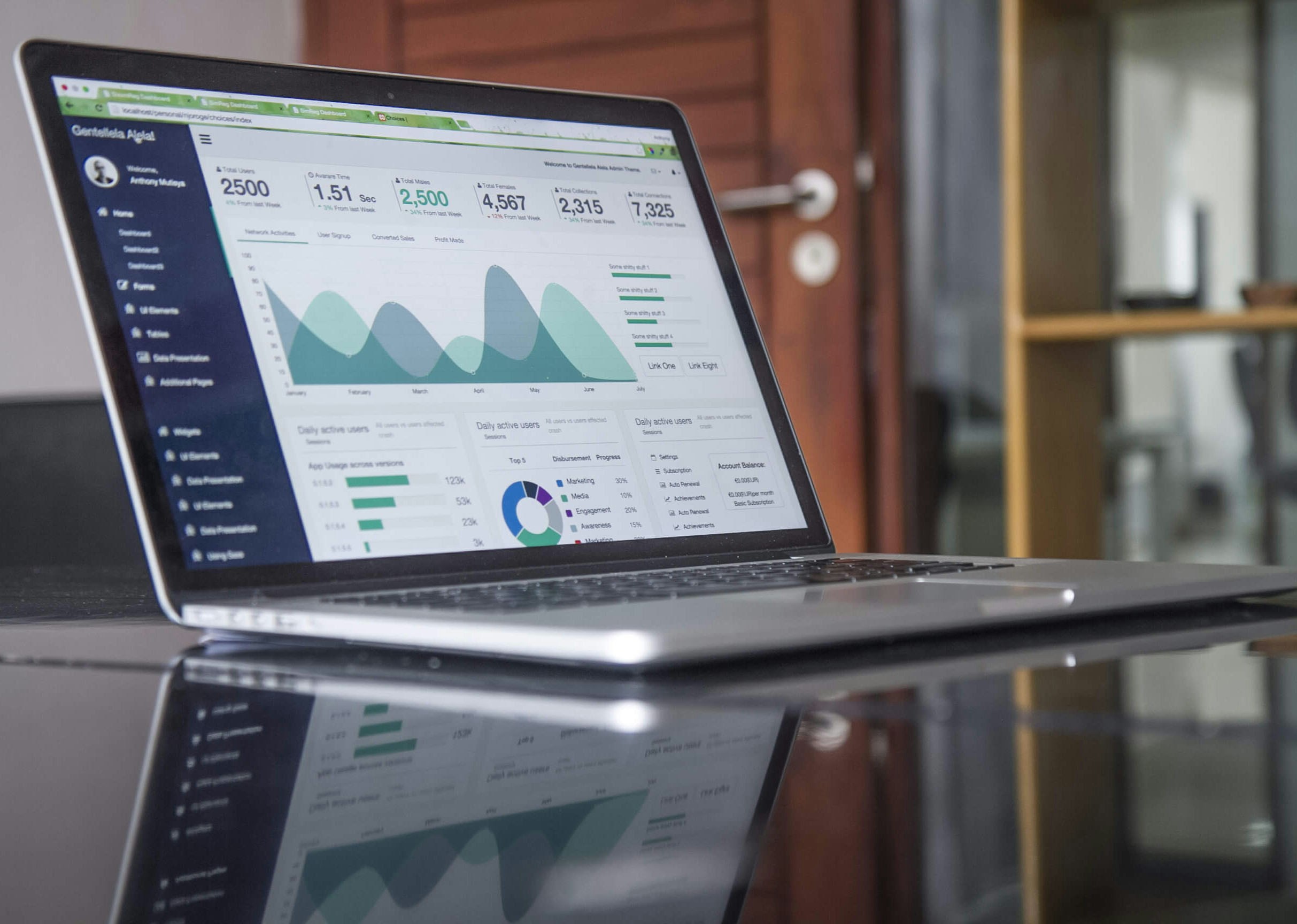 5starsstocks.com best stocks