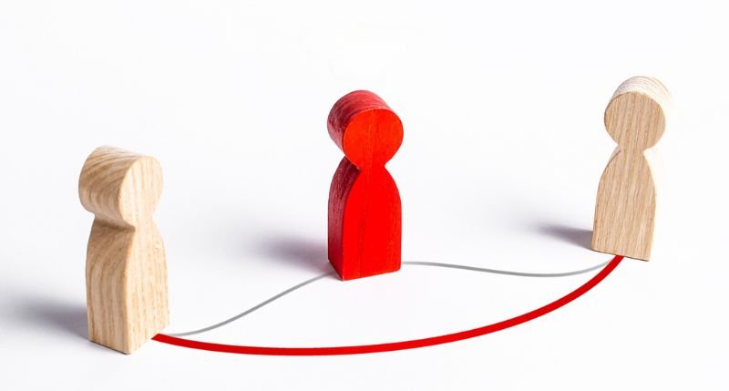 when is divorce mediation not recommended